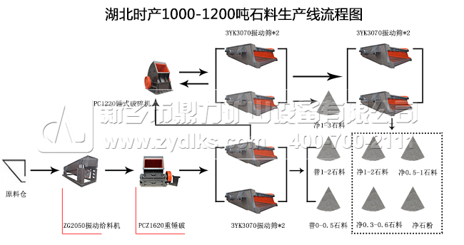 ؅^ra1000-1200ʯäD